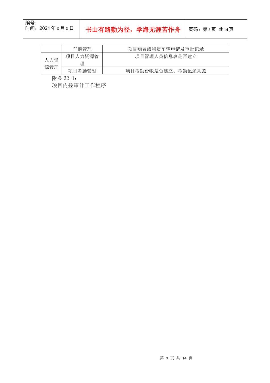 32第三十二章 项目内控管理(审计室)_第3页