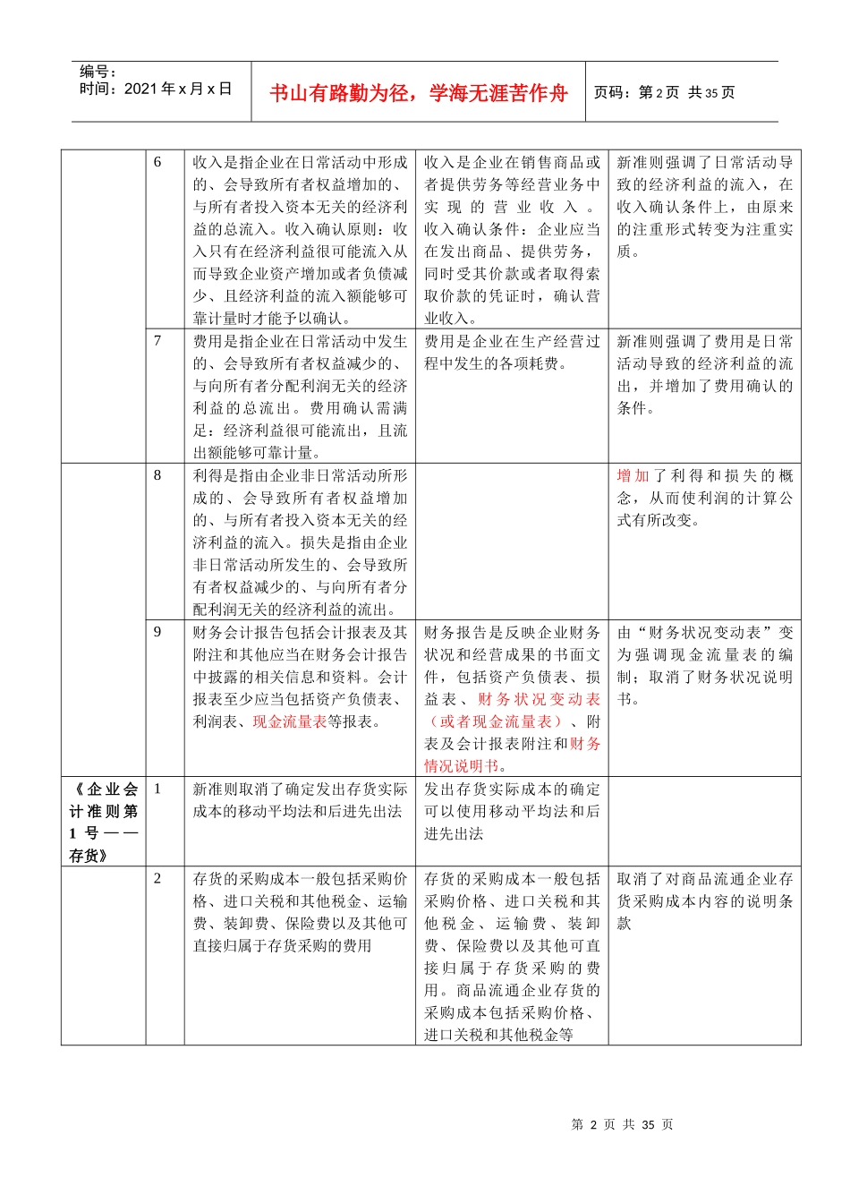 新旧会计准则比较一览表_第2页