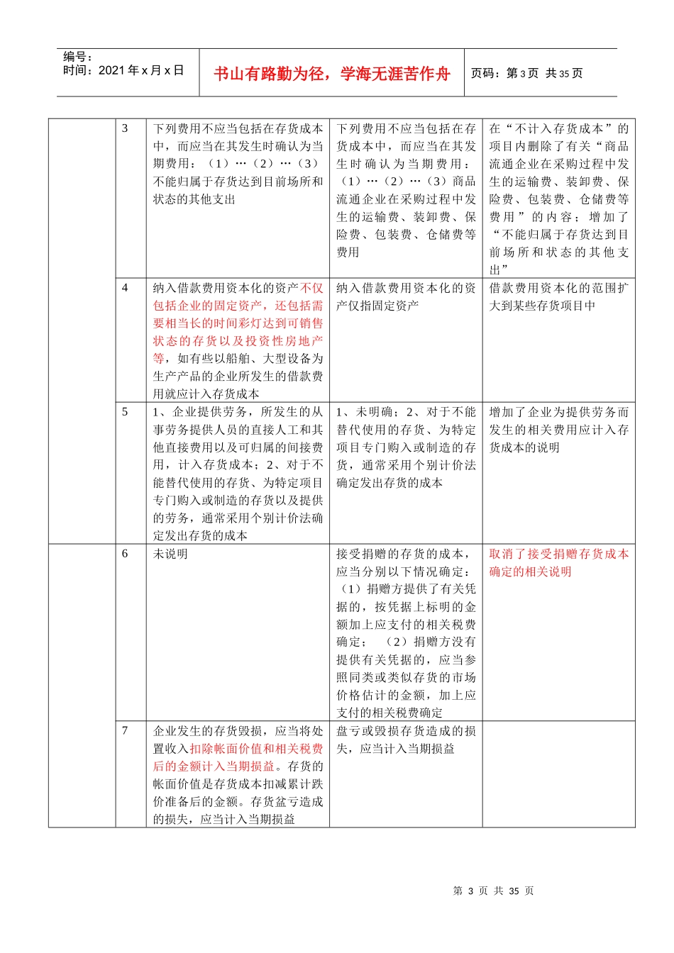 新旧会计准则比较一览表_第3页