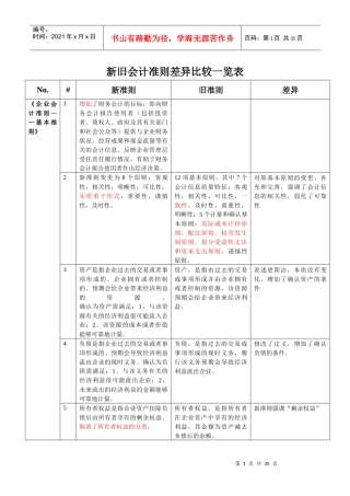 新旧会计准则比较一览表