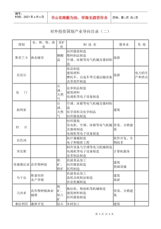对外投资国别产业导向目录（二）