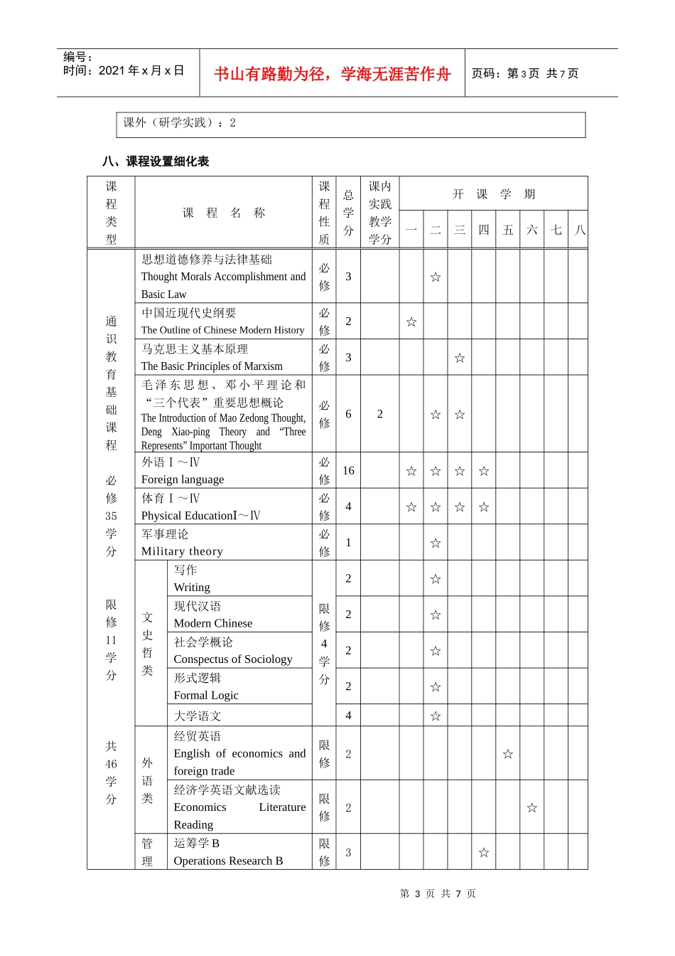 经济学专业08培养计划_第3页