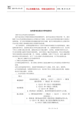怎样报考注册会计师考试科目