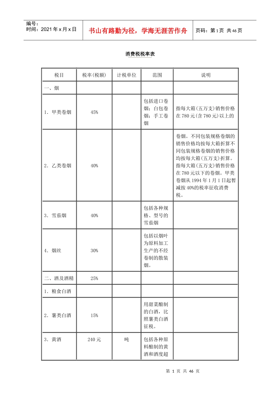 税率表1.1doc_第1页