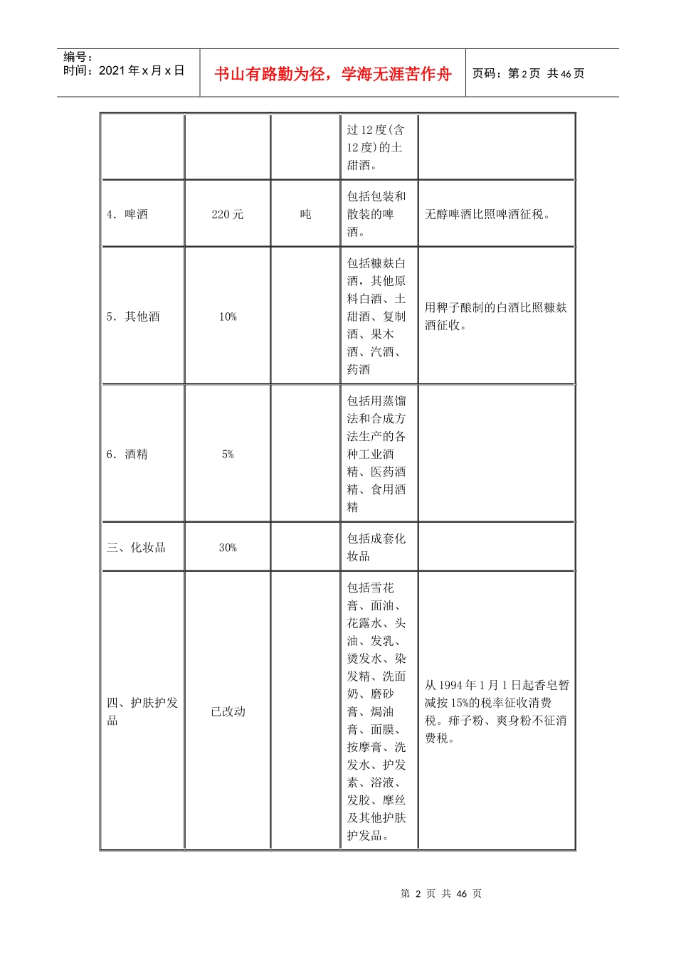 税率表1.1doc_第2页