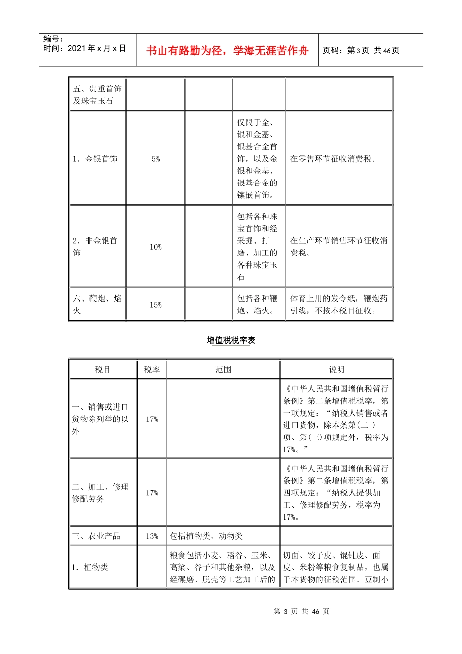 税率表1.1doc_第3页