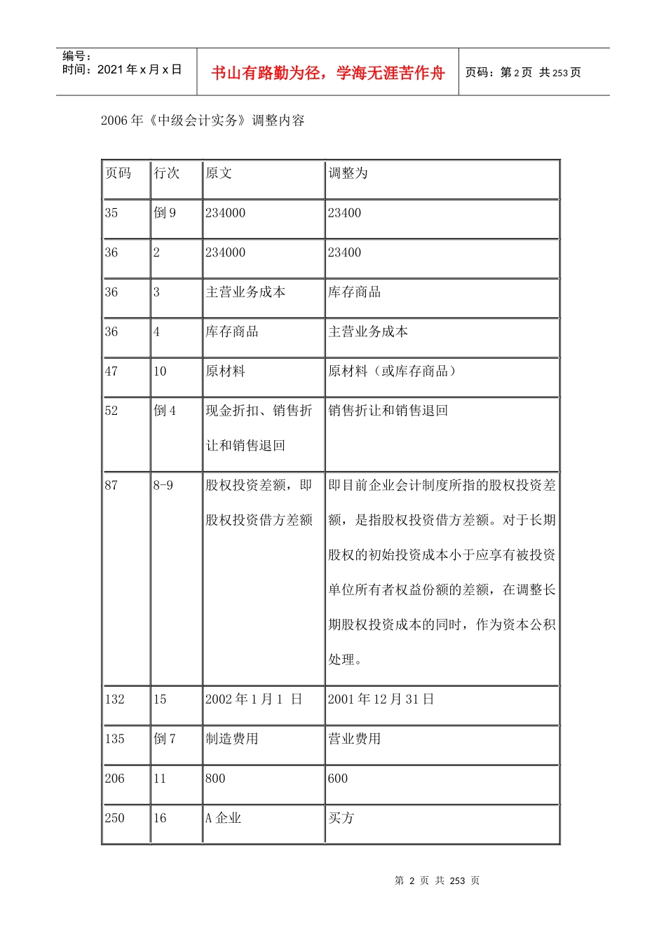 《中级会计实务》教材基本结构和主要变化_第2页