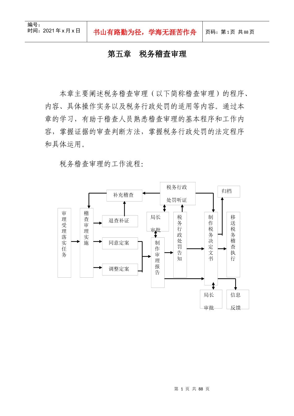 [税务规划]国家税务总局稽查培训材料--税务稽查管理-税务稽查审理_第1页