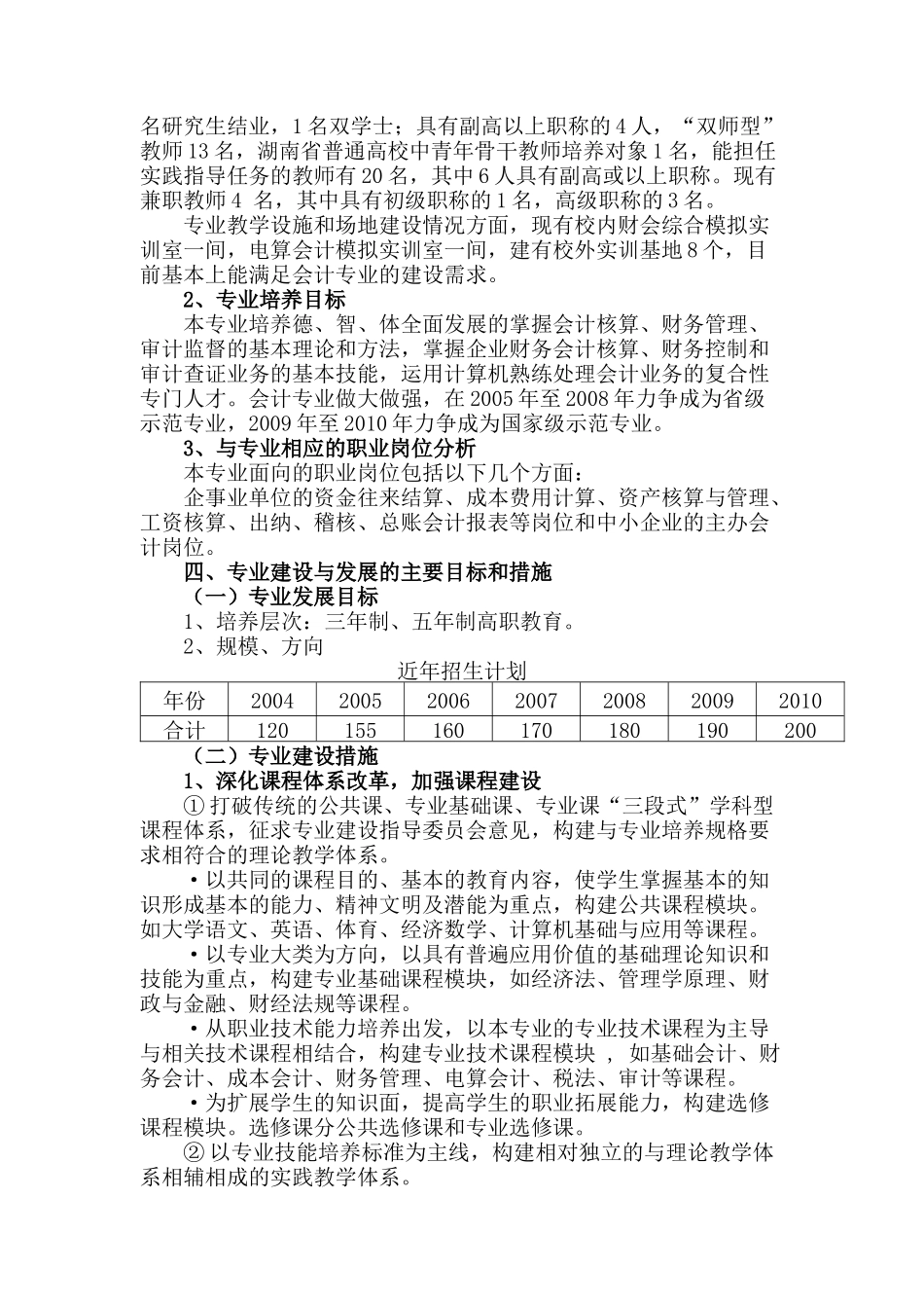 财务管理专业建设及发展规划_第2页