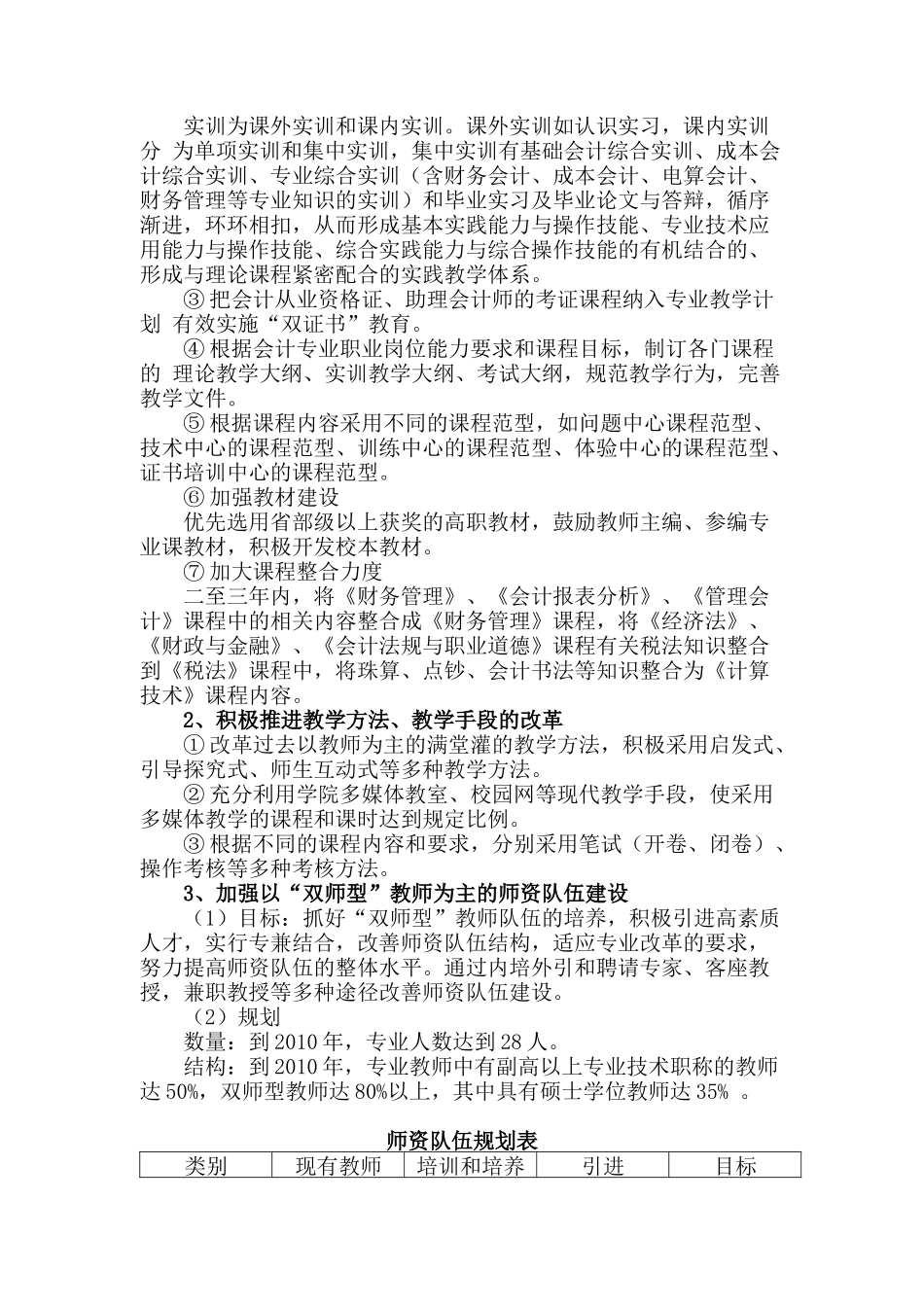 财务管理专业建设及发展规划_第3页