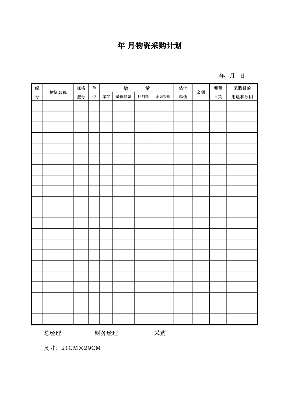 酒店财务部所有表单_第1页