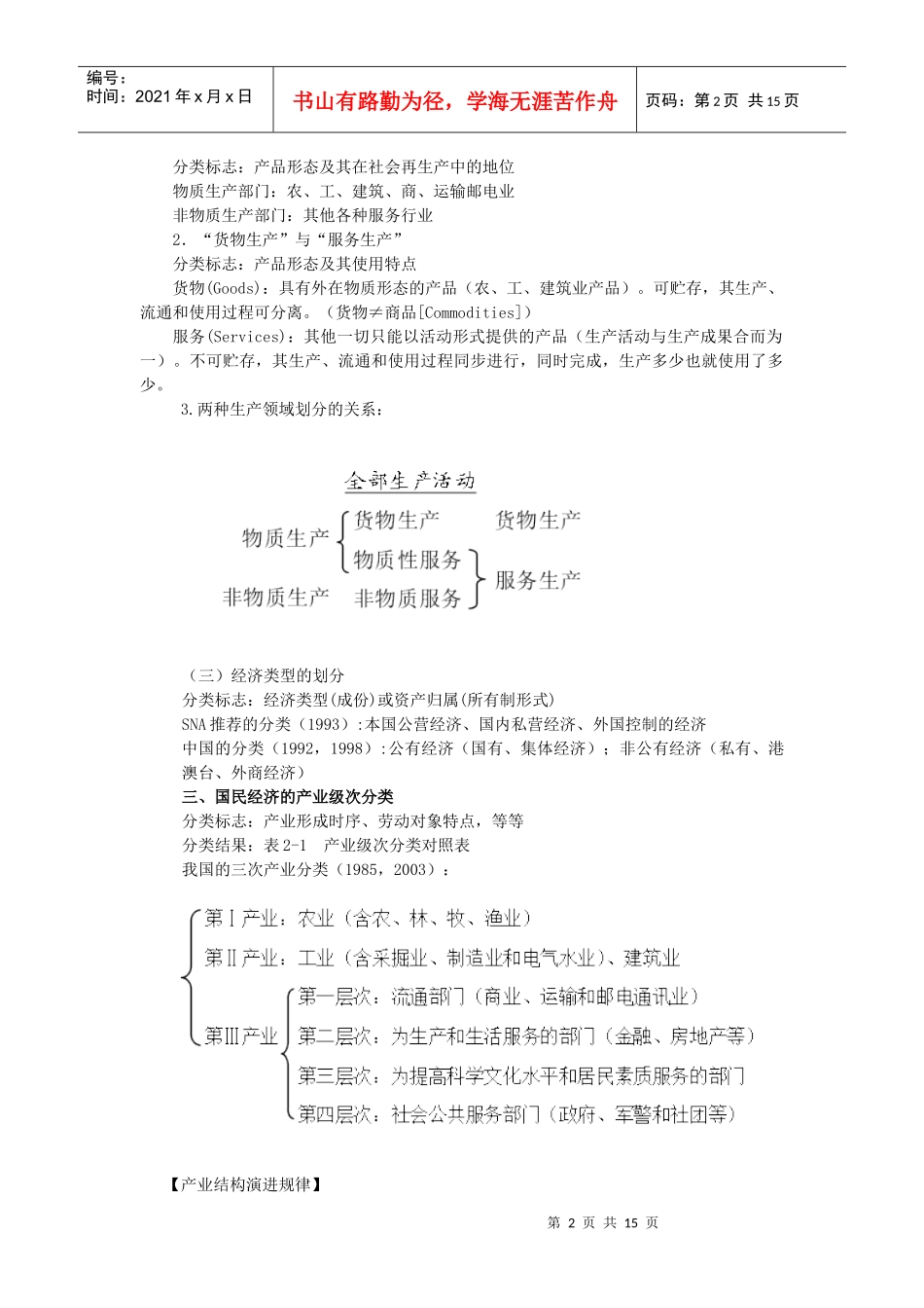 第2章国民经济的分类与核算方法_第2页