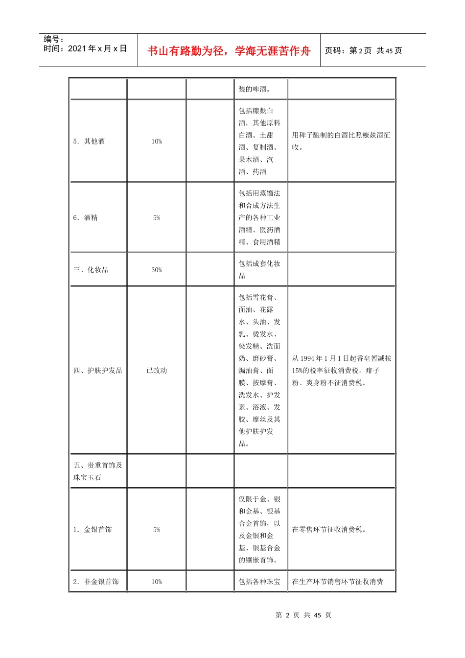 消费税税率表_第2页