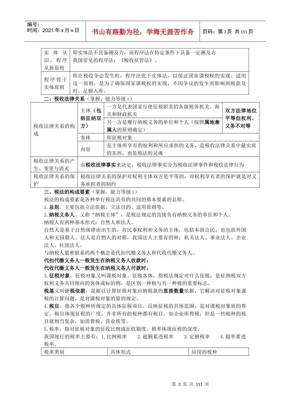 CPA税法总结_第3页