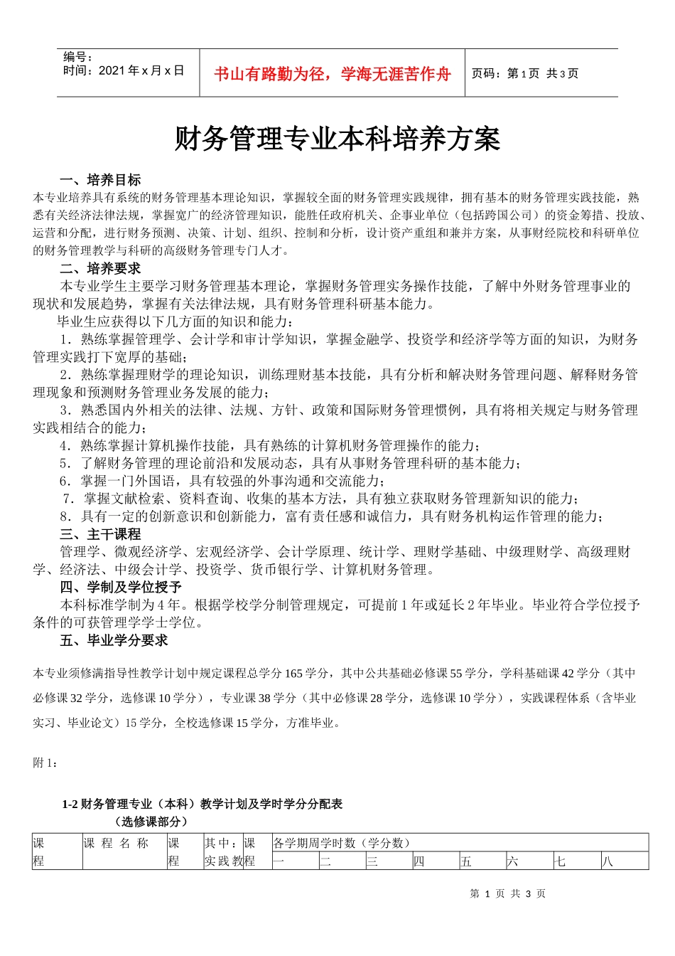 财务管理专业本科培养方案_第1页