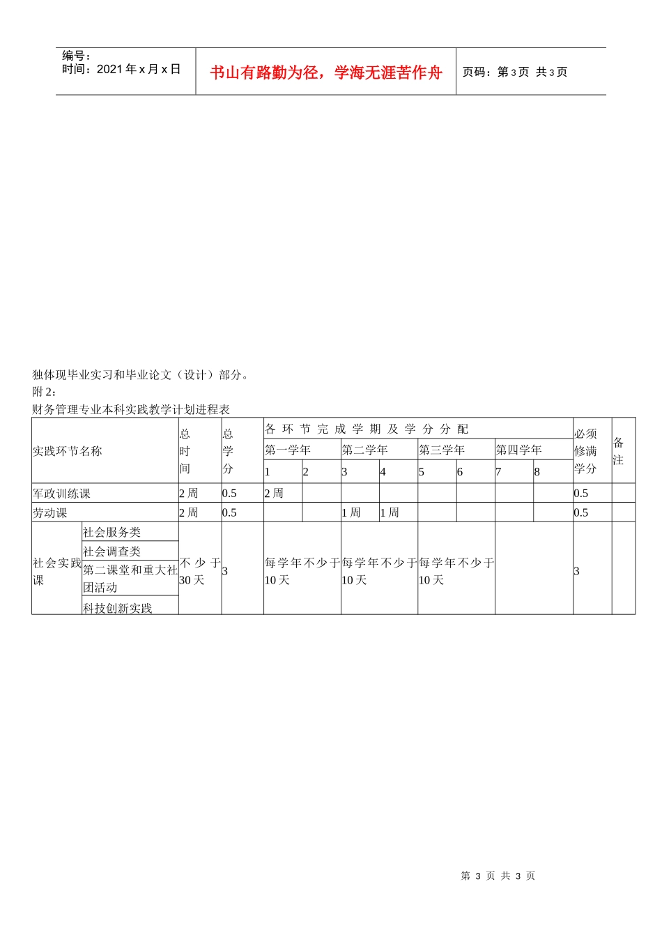 财务管理专业本科培养方案_第3页