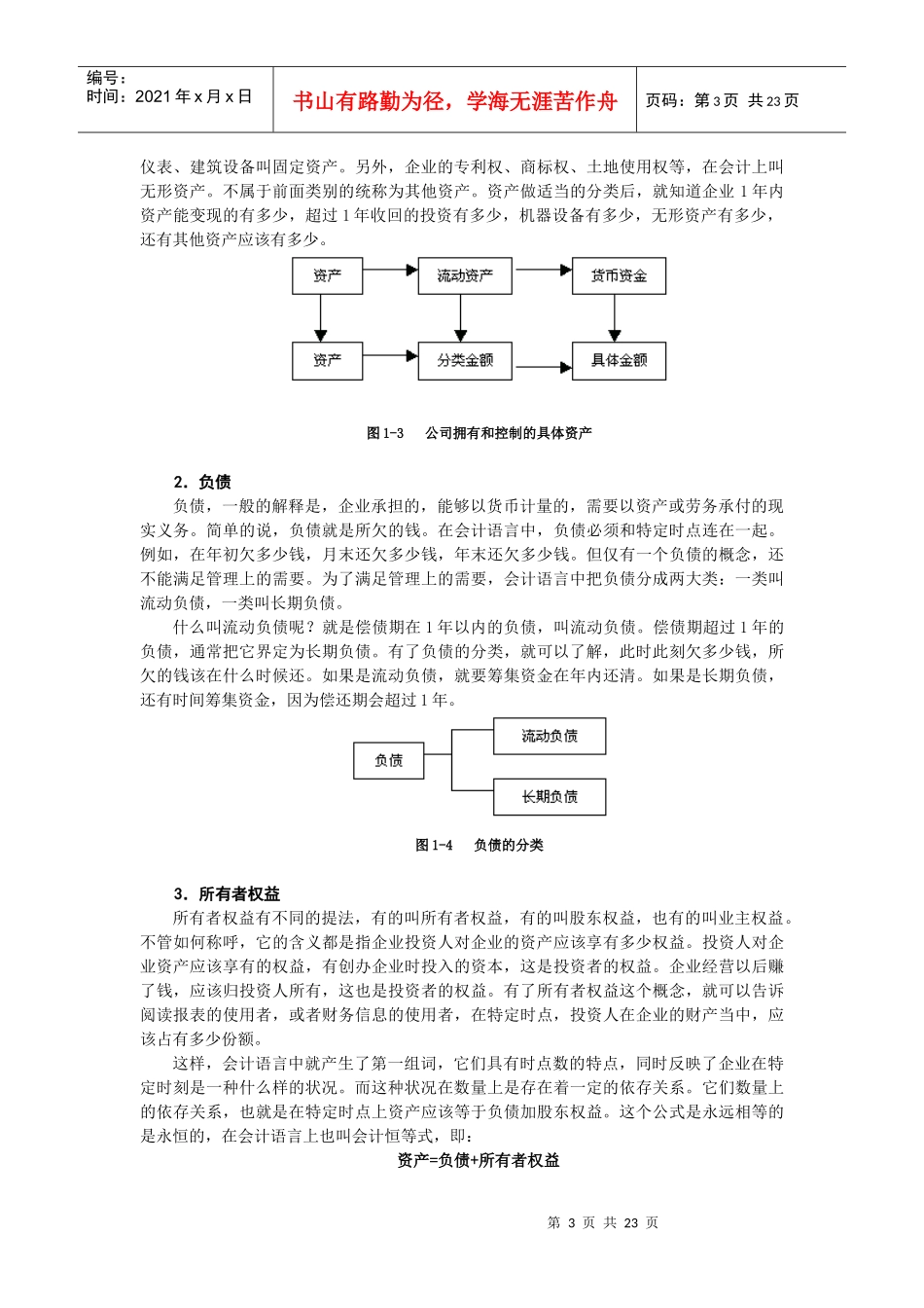 职业经理人财务素养训练—职业经理的财务原理学_第3页