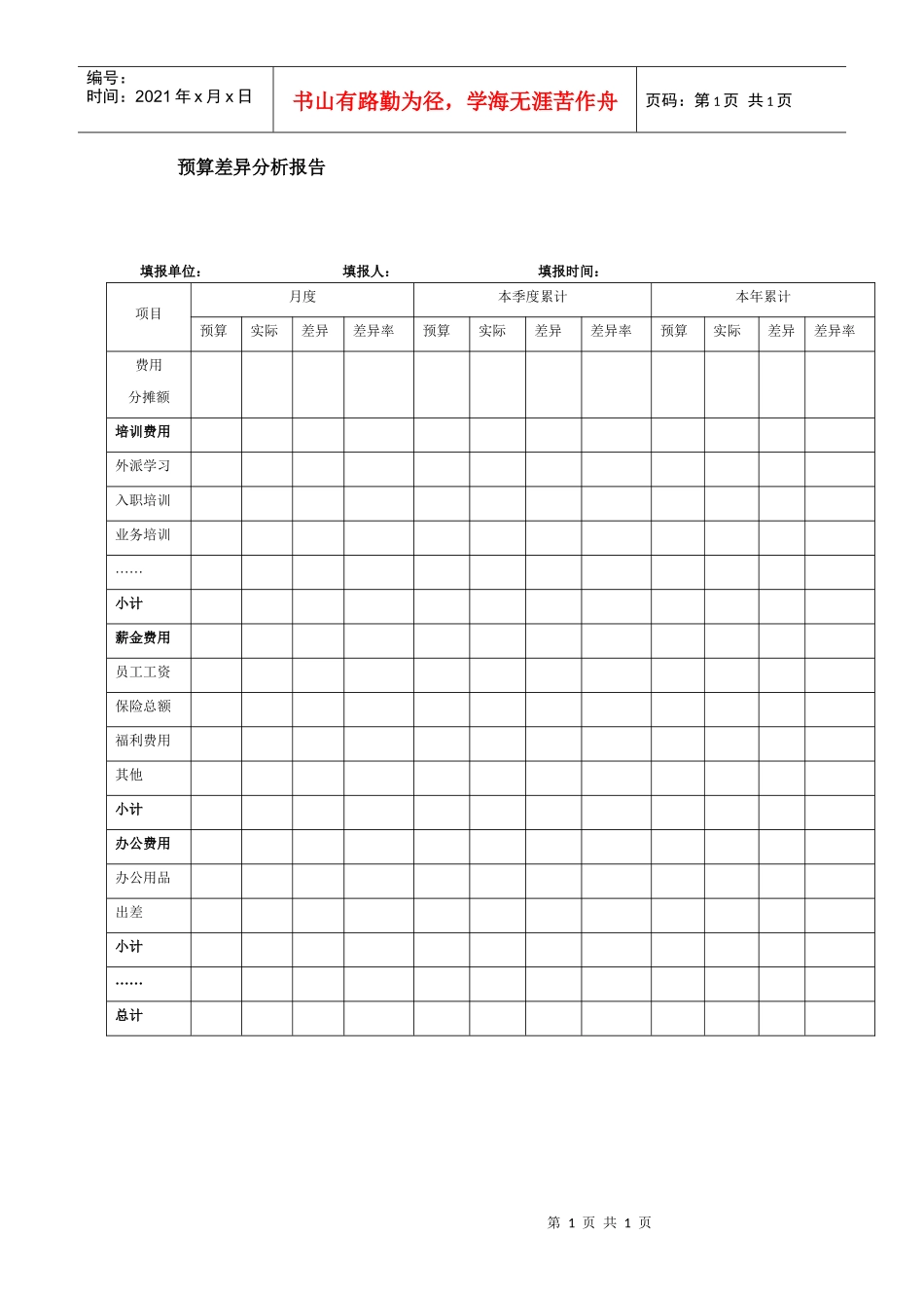 预算差异分析报告_第1页