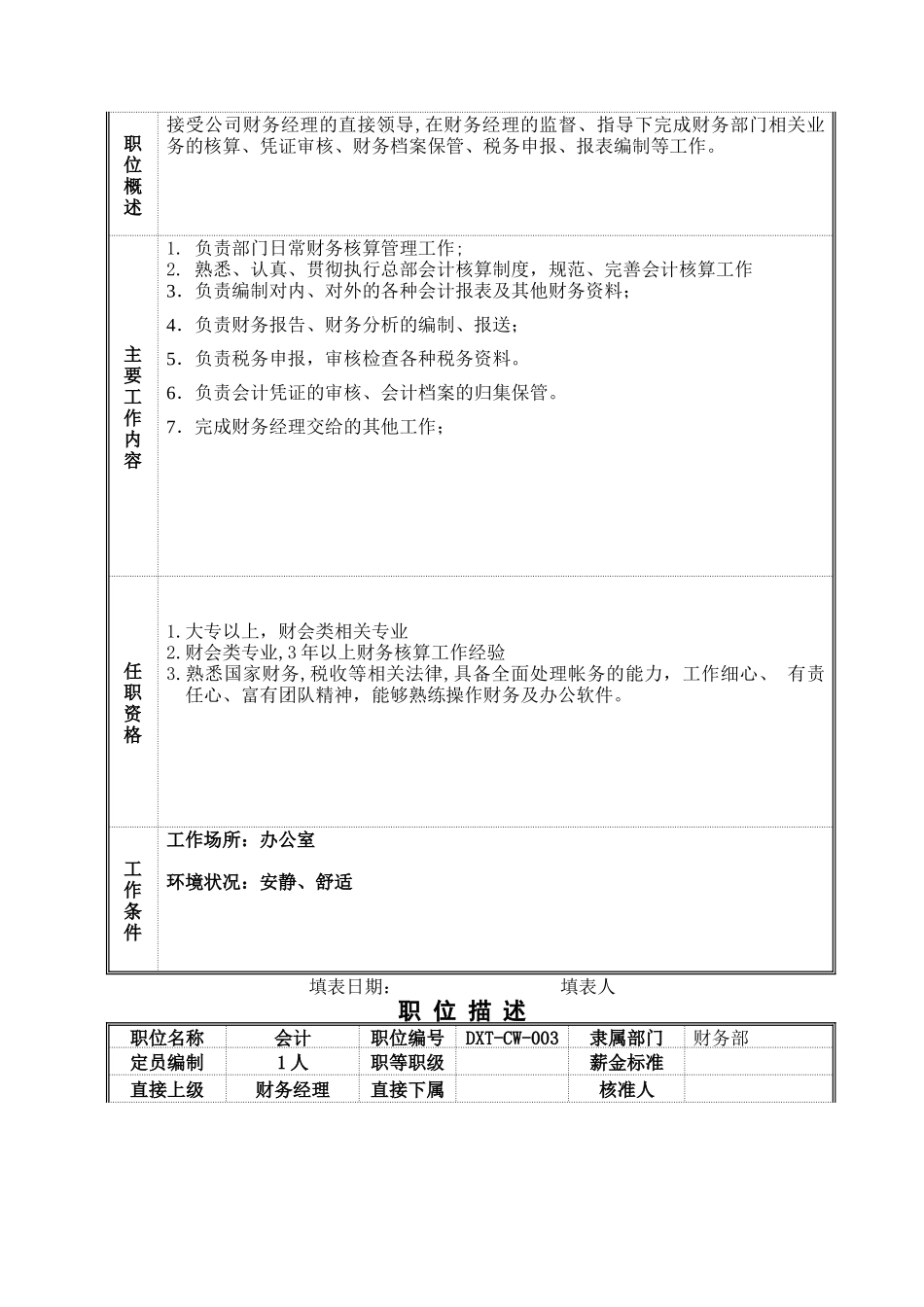 某集团财务会计核算制度_第2页