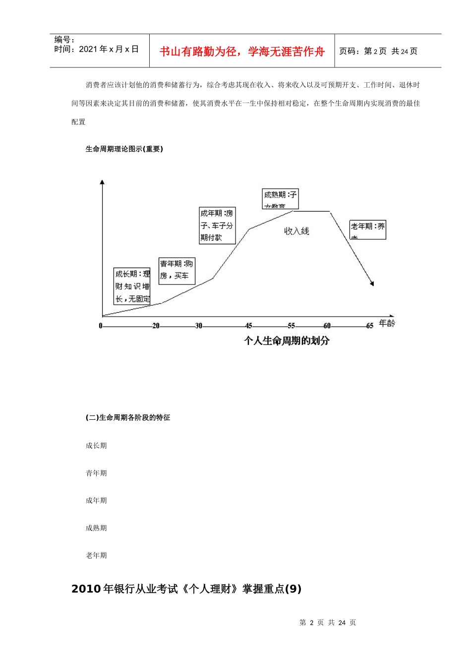 XXXX年银行从握重点(814)_第2页