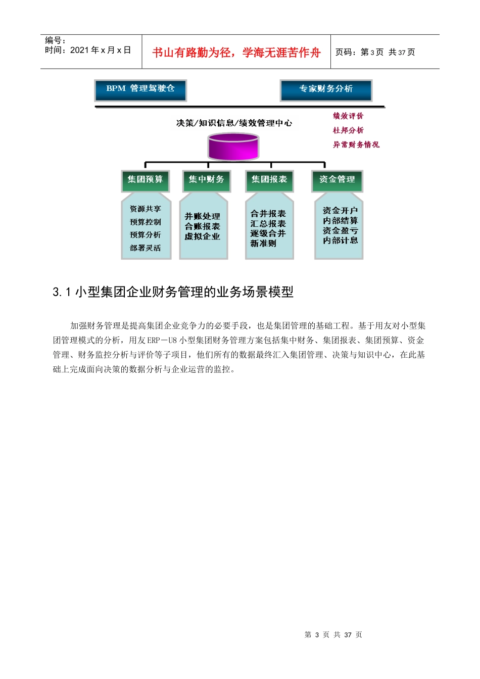 用友小型集团财务管理解决方案_第3页