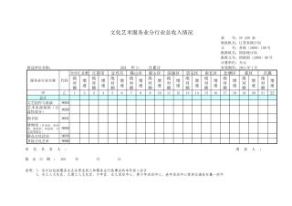 文化艺术服务业分行业总收入情况