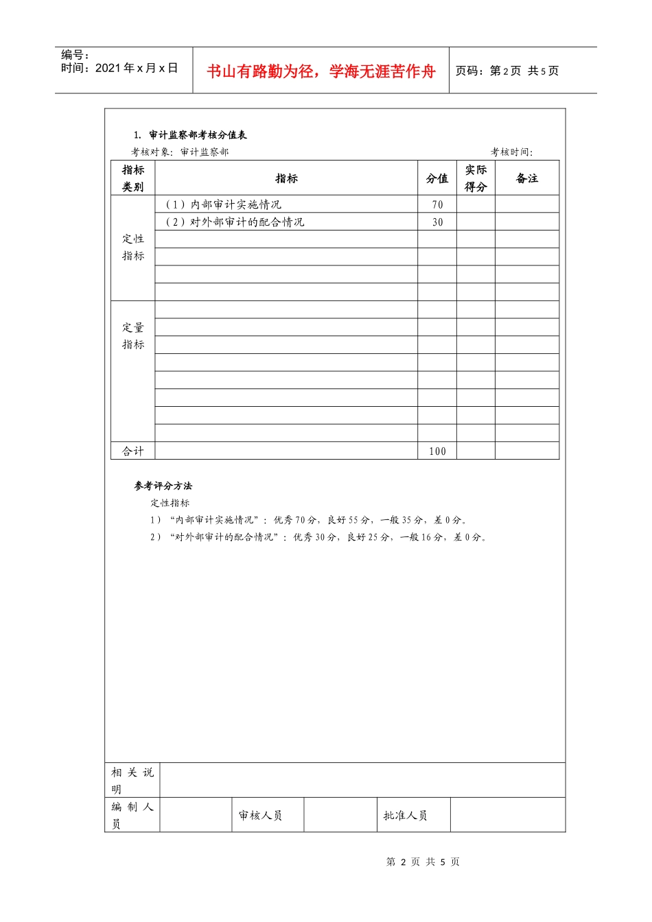 审计监察管理考核以及考核方法_第2页