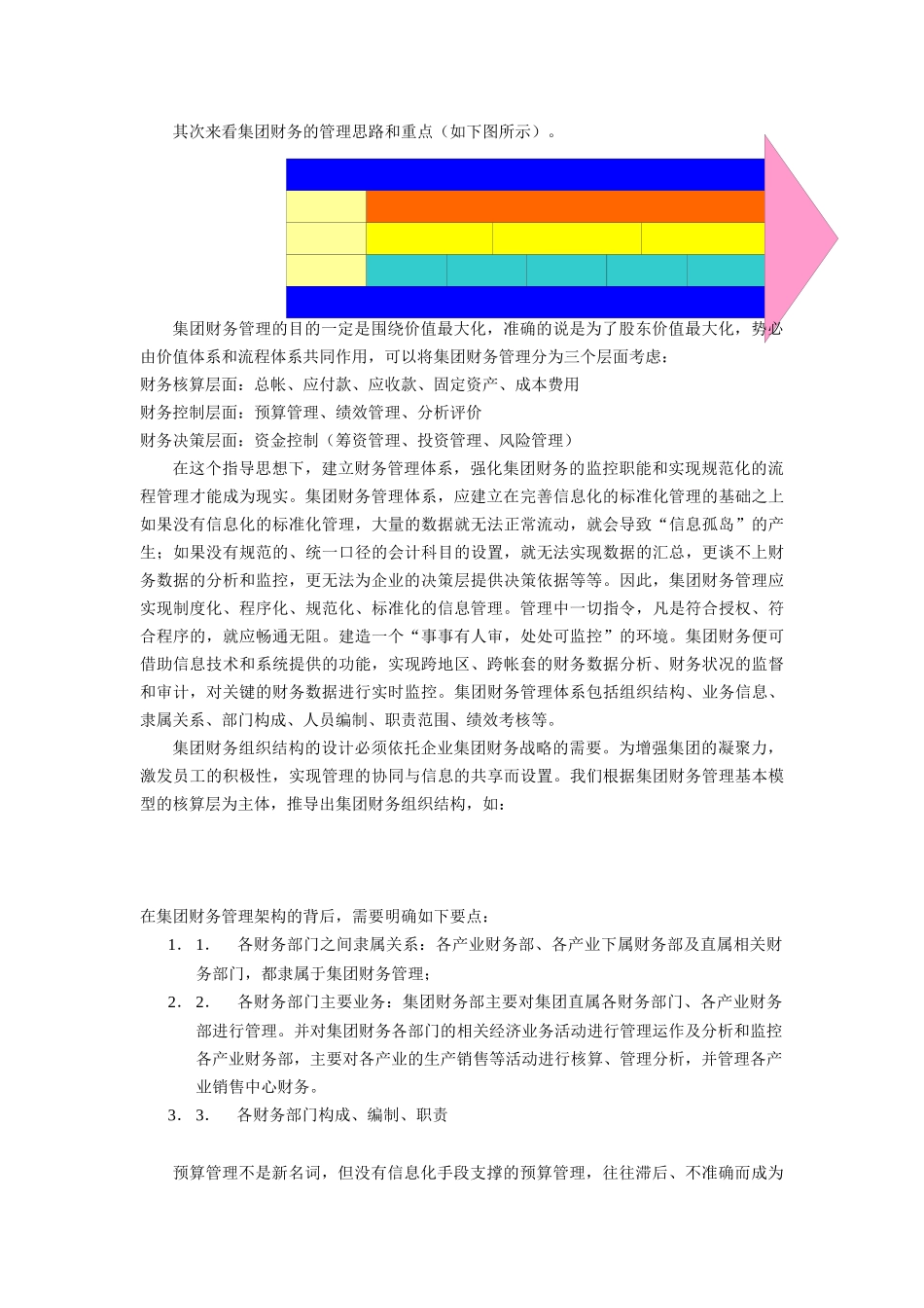 集团财务管理模式设计(doc 60页)_第3页