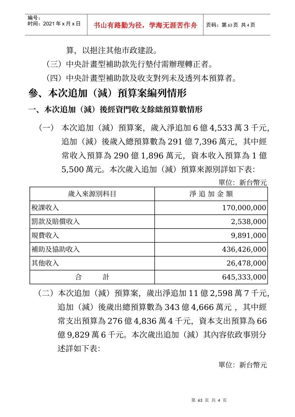 本市96年度总预算_第2页