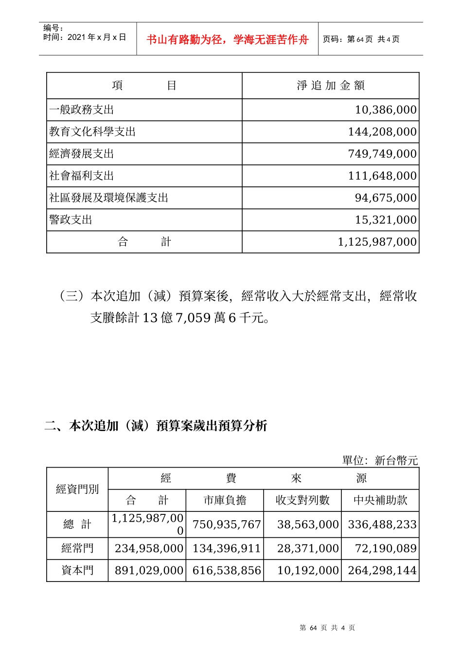 本市96年度总预算_第3页