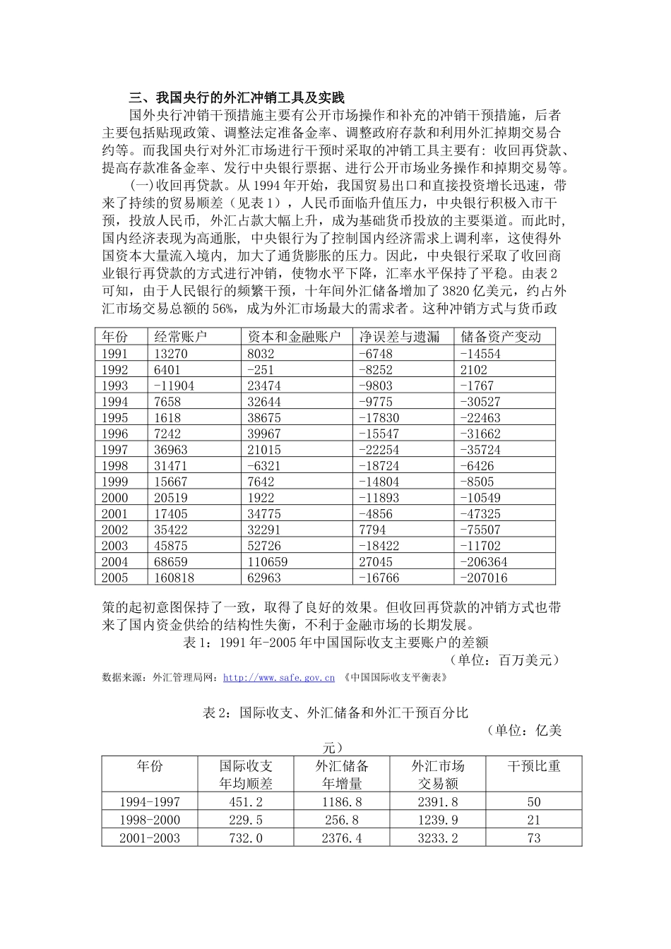 我国央行外汇市场干预有效性思考1249963_第3页