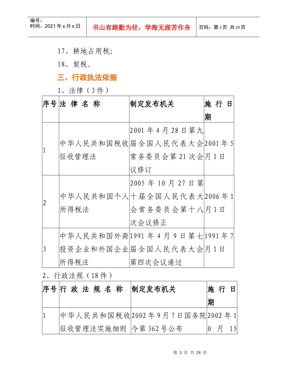 巴州地方税务局稽查局行政执法依据目录_第3页