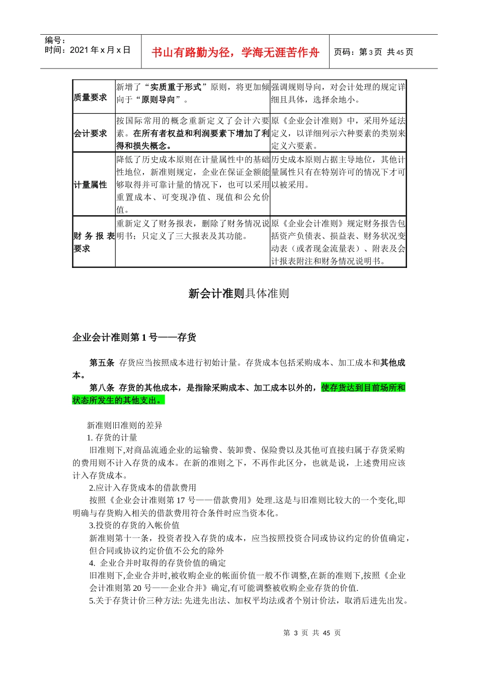 新会计准则专题讲座_第3页