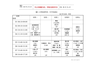 辅仁大学经济学系一年甲班课表
