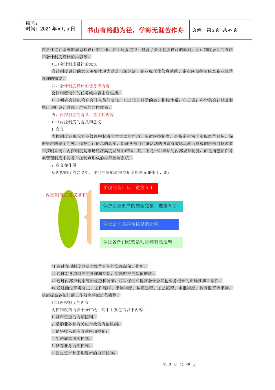 会计制度的含义_第2页
