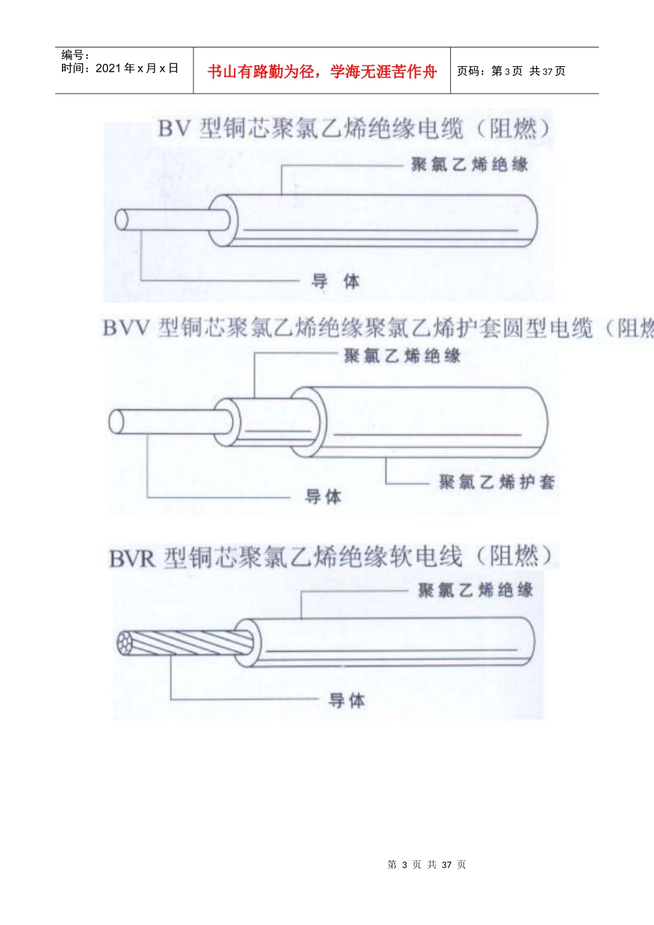 安装预算须知(DOC 37页)_第3页
