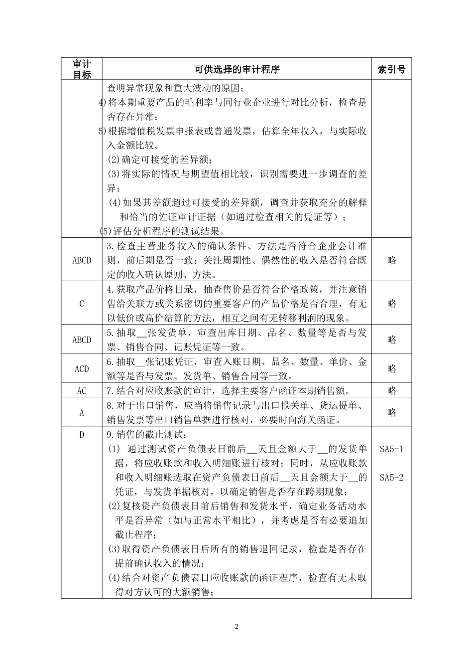 3-2-4-01损益类——营业收入_第2页