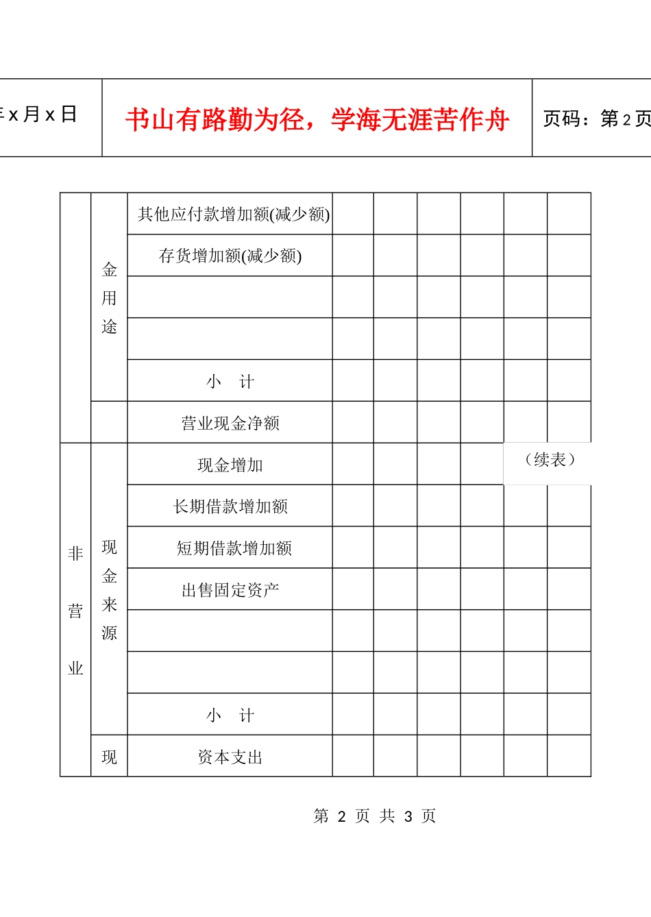 03现金流量表_第2页
