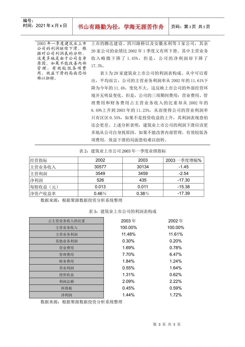 浙江省建筑工程预算定额_第3页