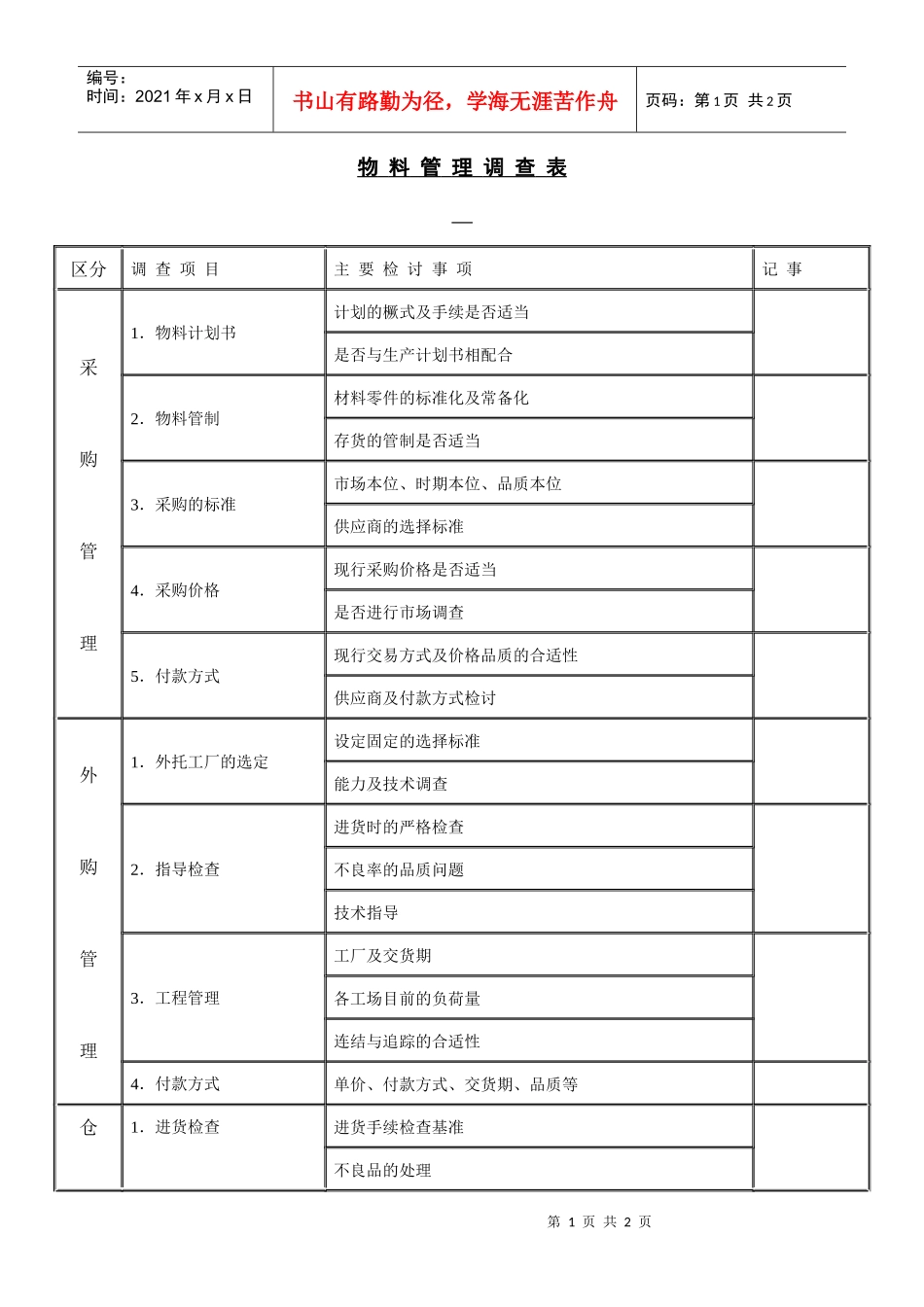 【财务表格】物料管理调查表_第1页