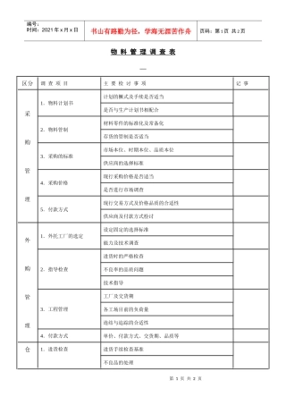 【财务表格】物料管理调查表