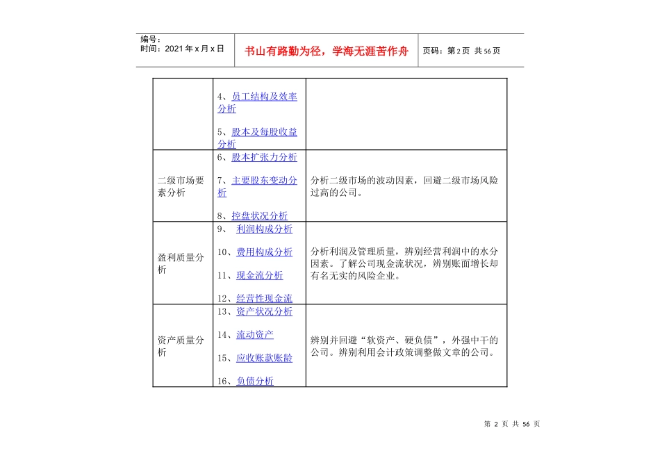 新东风财务精解报告_第2页