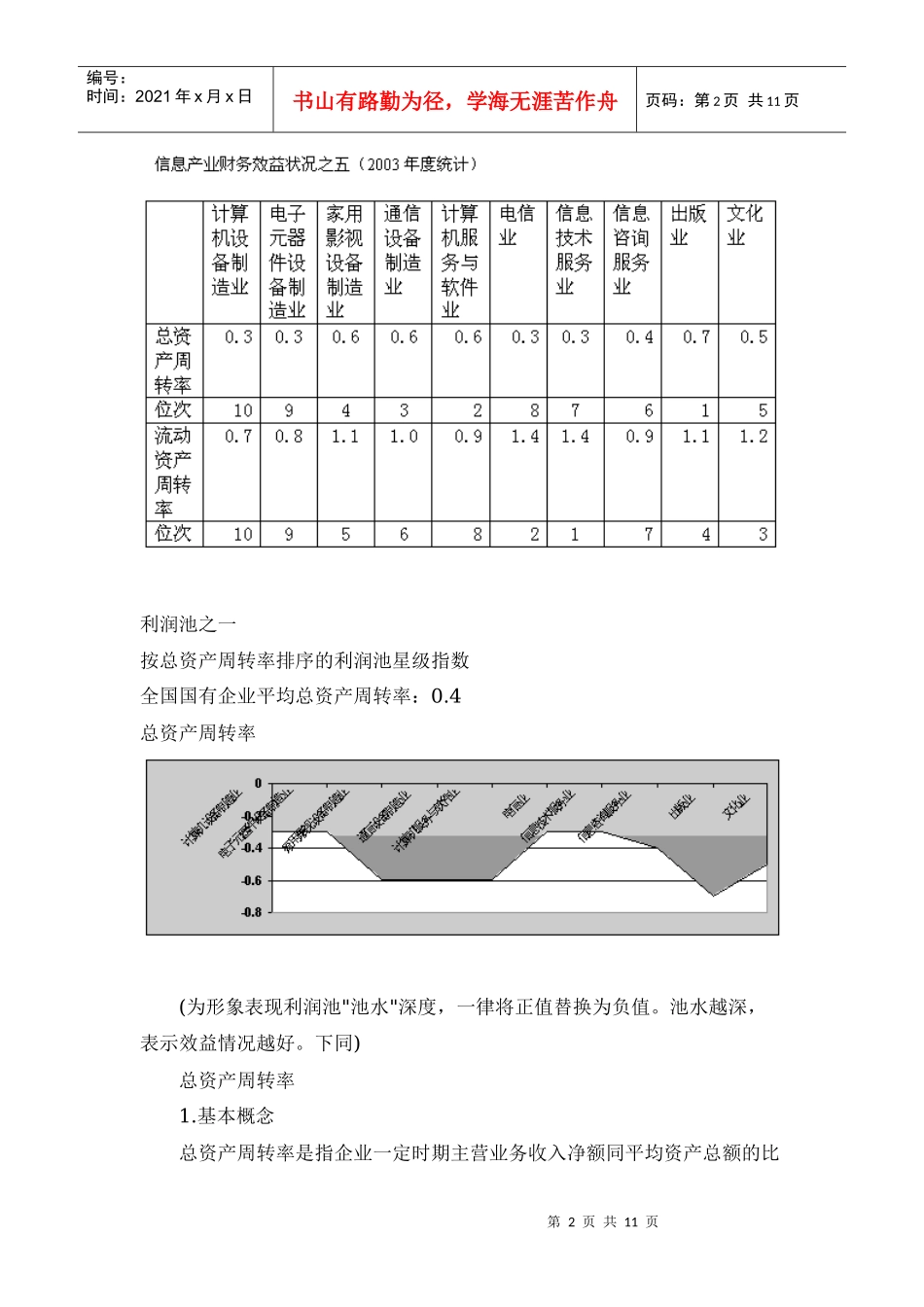 信息产业的利润分布_第2页