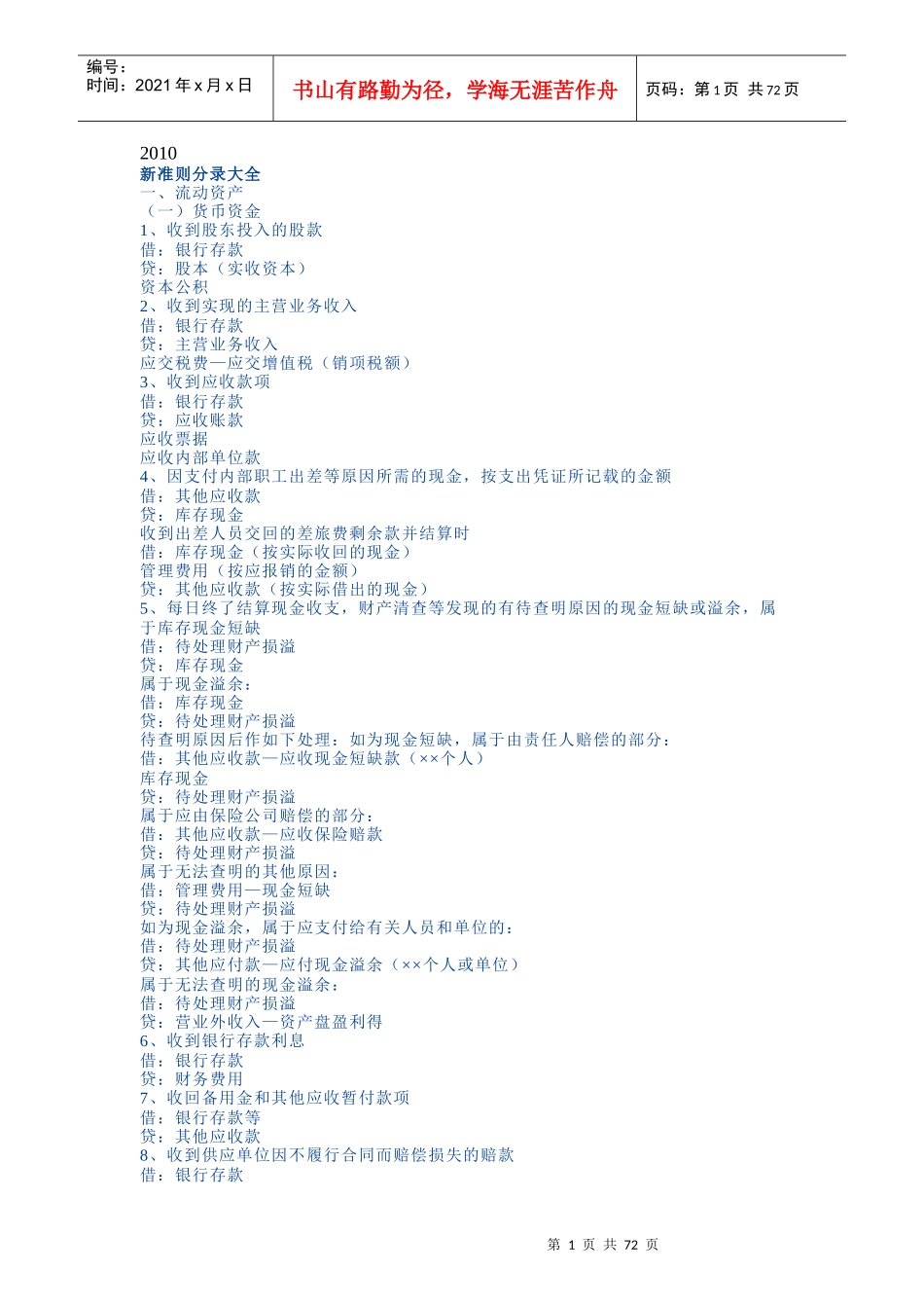 XXXX会计科目应用之会计分录大全_第1页