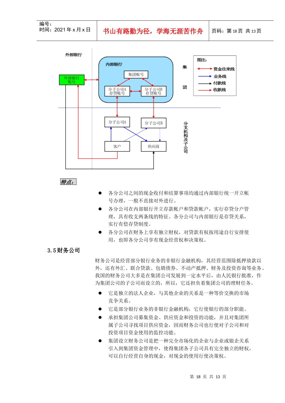 资金集中管理解决方案3._第2页