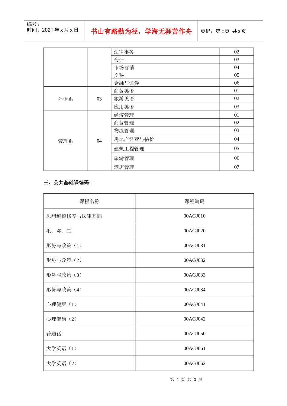 云南经济管理职业学院课程编码规则doc-云南经济管理职业_第2页