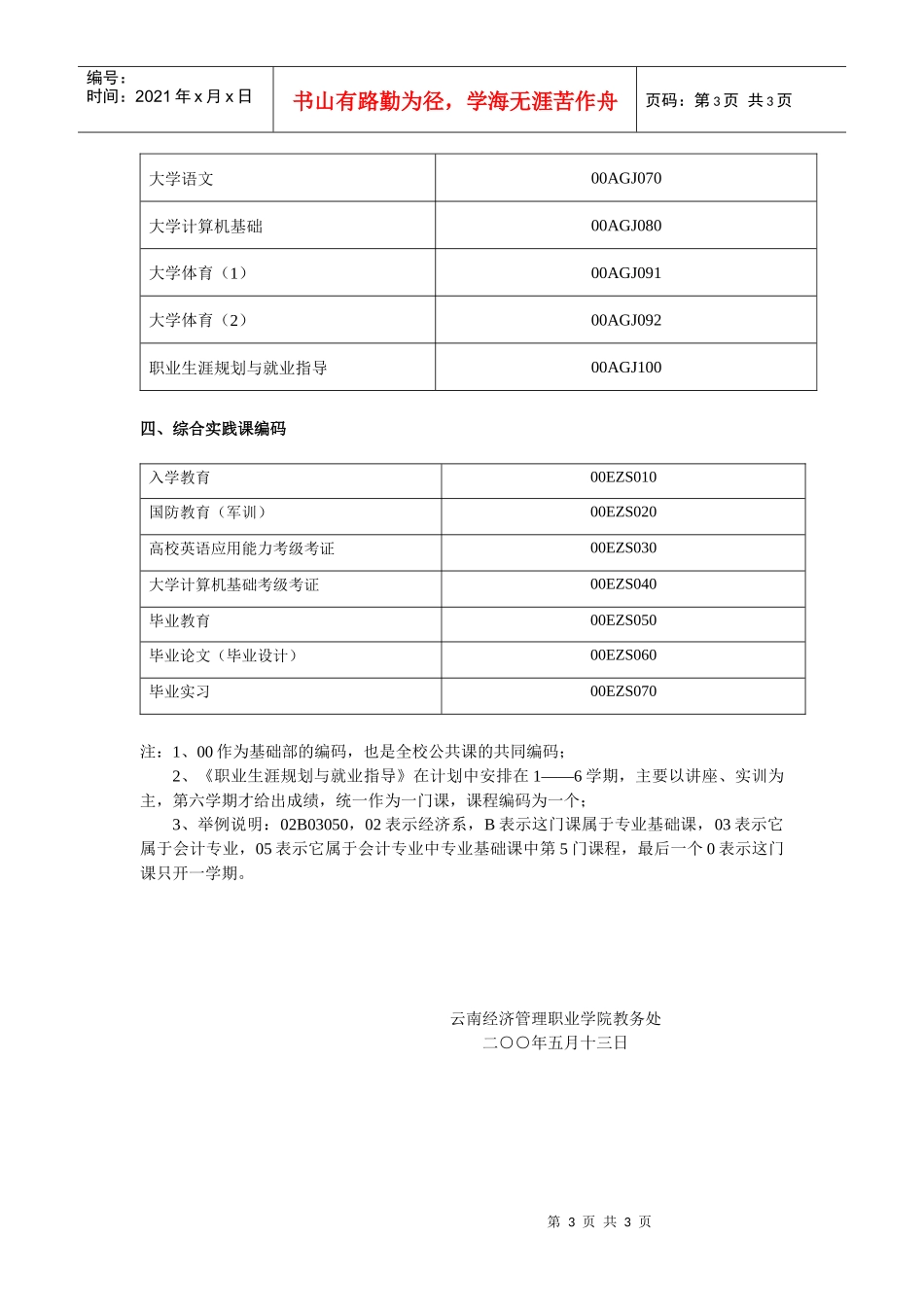 云南经济管理职业学院课程编码规则doc-云南经济管理职业_第3页