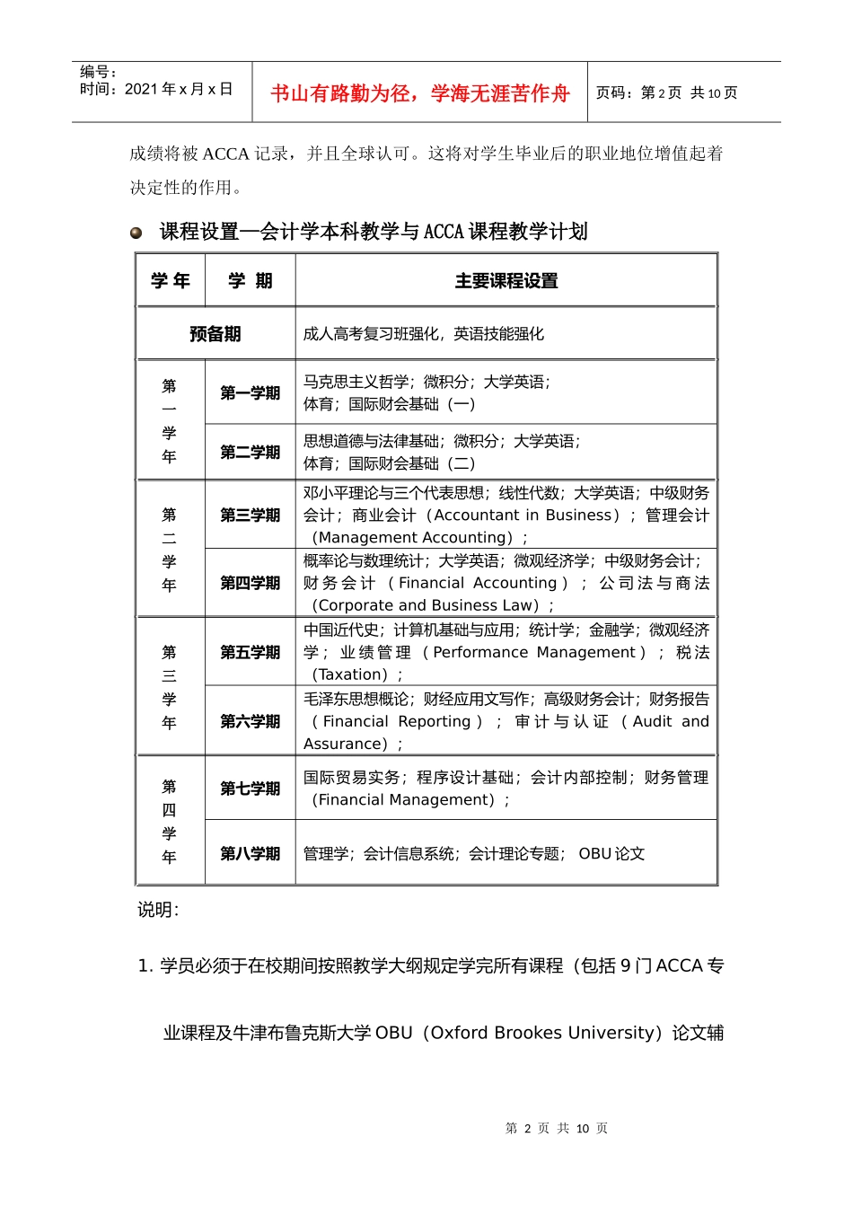 上海立信会计学院国际会计专业（ACCA方向）_第2页