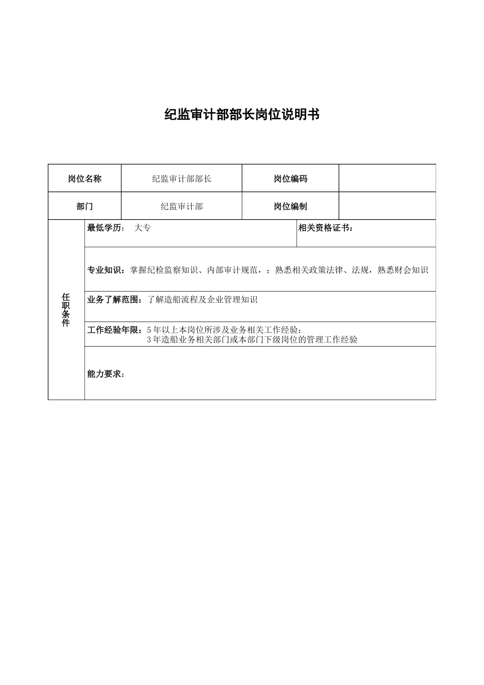 广船国际纪监审计部部长岗位说明书_第1页