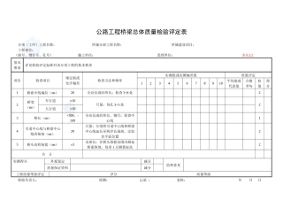 [云南]公路桥梁工程质量检验评定表_secret